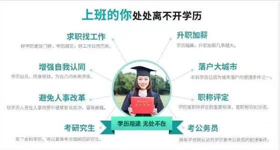 北京自考本科传媒大学专升本学历播音与主持招生简章