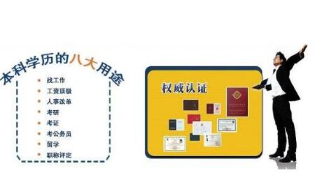 北京成人大专佳木斯大学健康服务与管理自考专科毕业快