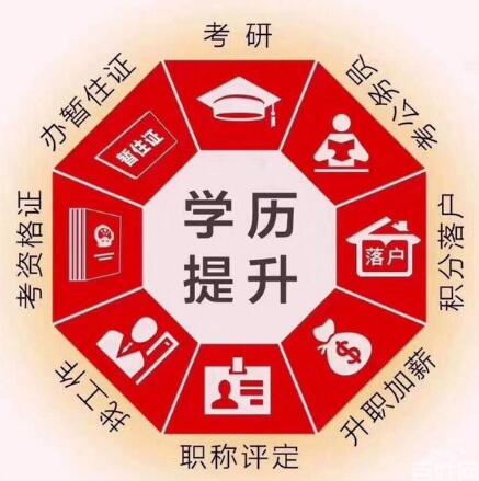 佳木斯大学自考健康服务与管理大专学历学制短毕业快
