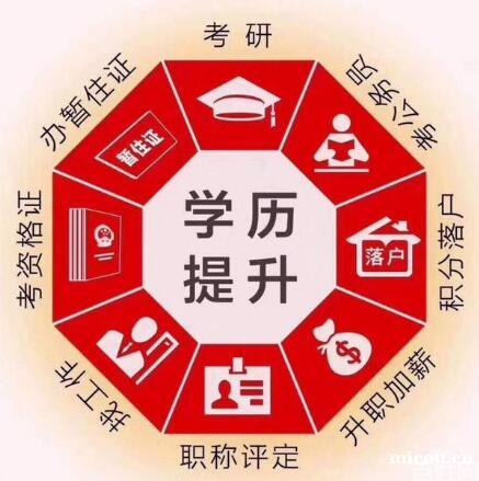 黑龙江自考药科大学健康服务与管理自考本科好考毕业快 黑龙江自考药科大学健康服务与管理自考本科好考毕业快