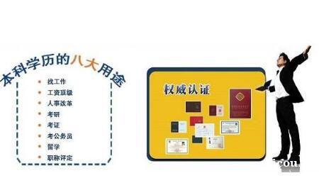 自考佳木斯大学健康服务与管理专科学历毕业快通过率高 自考佳木斯大学健康服务与管理专科学历毕业快通过率高